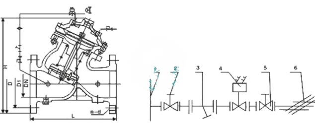 J145X多功能電動(dòng)控制閥 J145X多功能電動(dòng)控制閥結(jié)構(gòu)圖