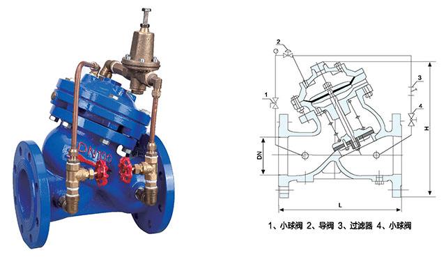 YX741X可調(diào)式減壓穩(wěn)壓閥結(jié)構(gòu)尺寸圖
