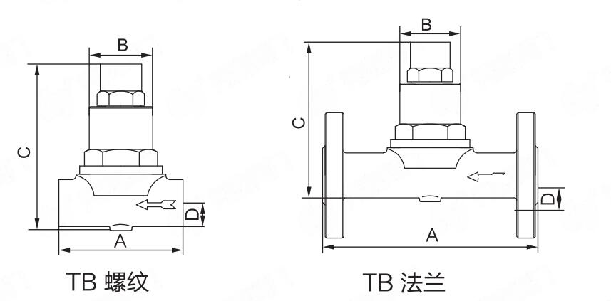 TB11F雙金屬溫調(diào)式蒸汽疏水閥尺寸圖